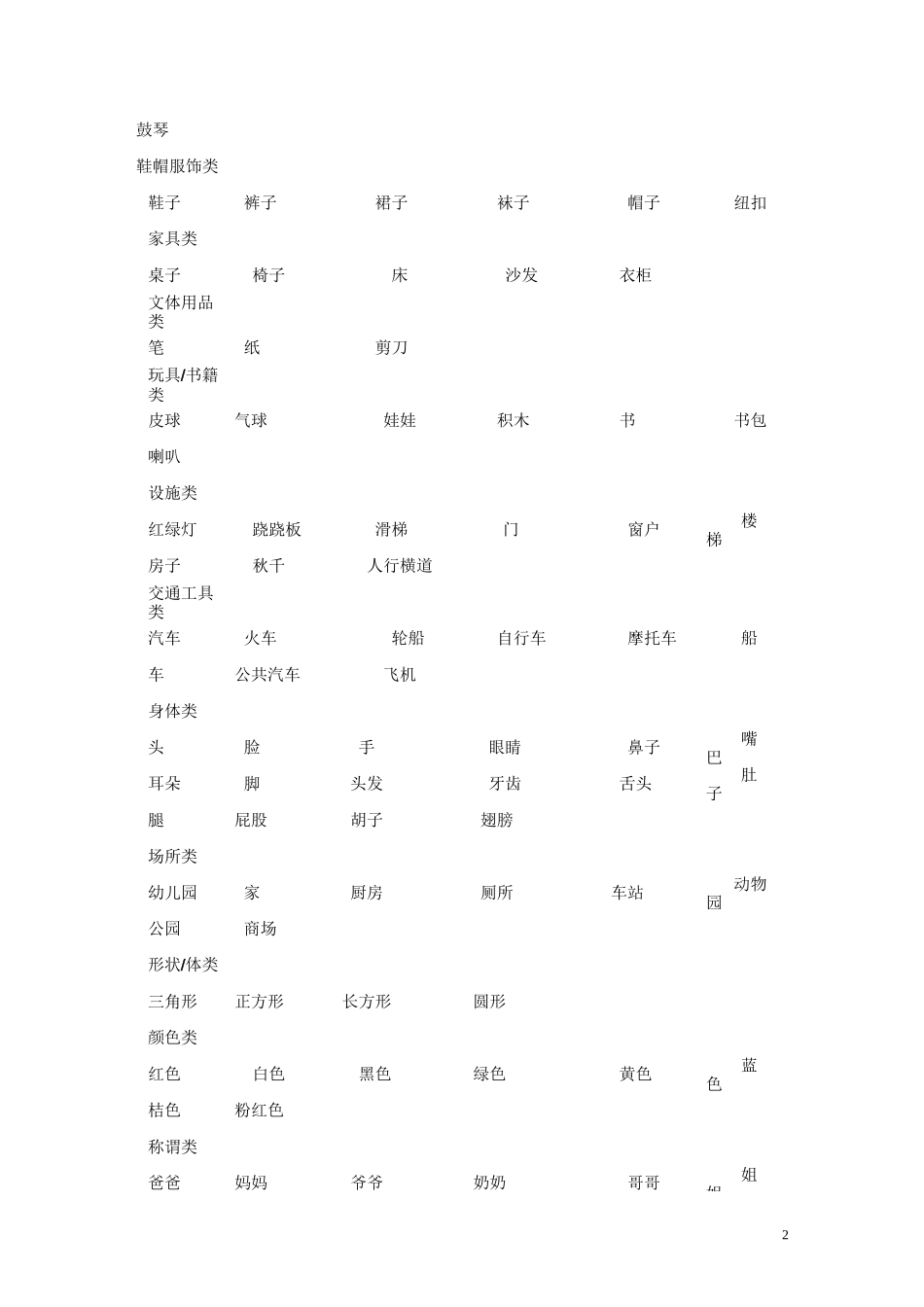 (完整word版)听障儿童听觉口语教学示范教材初级词汇_第2页