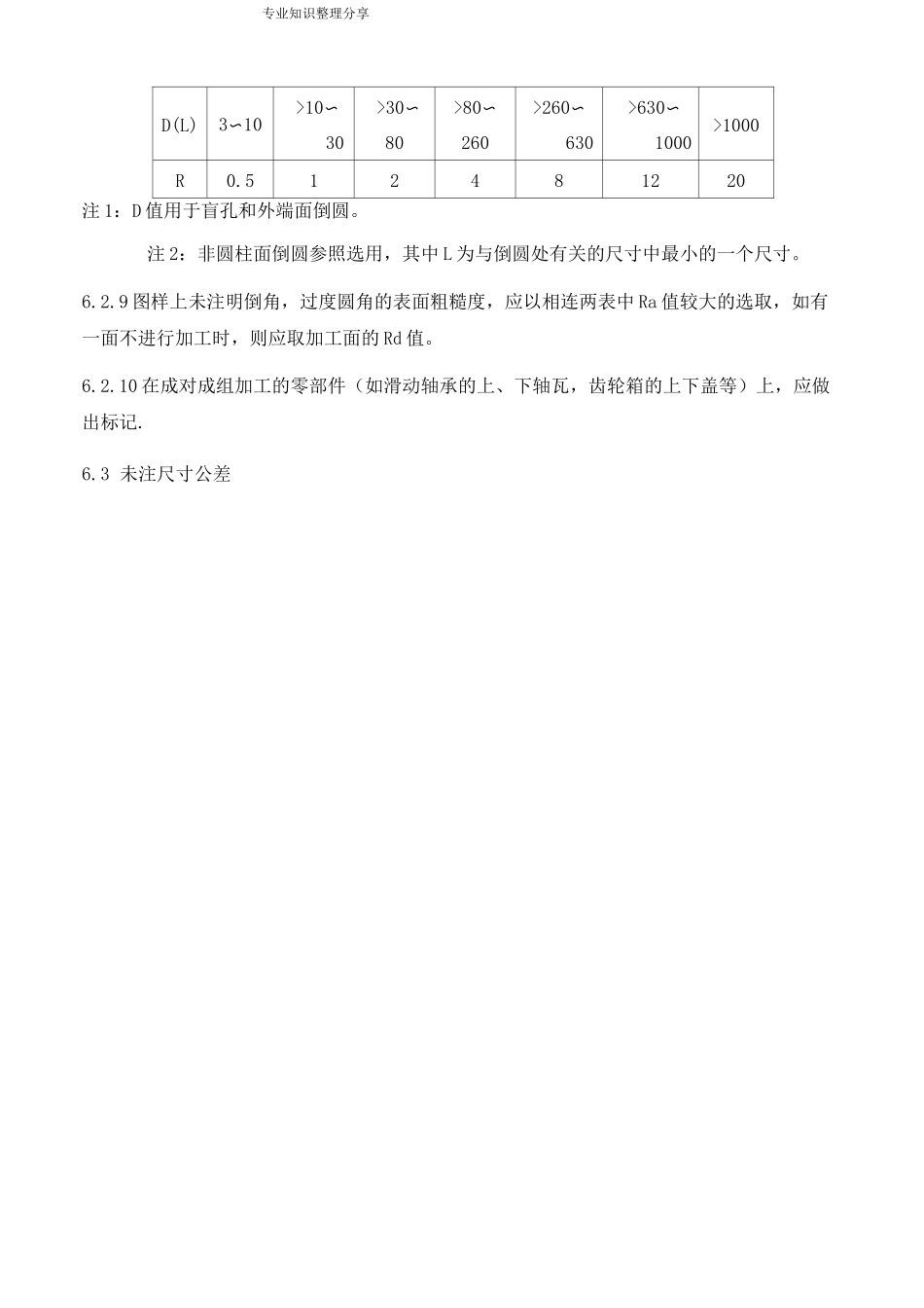 机械加工通用技术规范方案设计_第3页