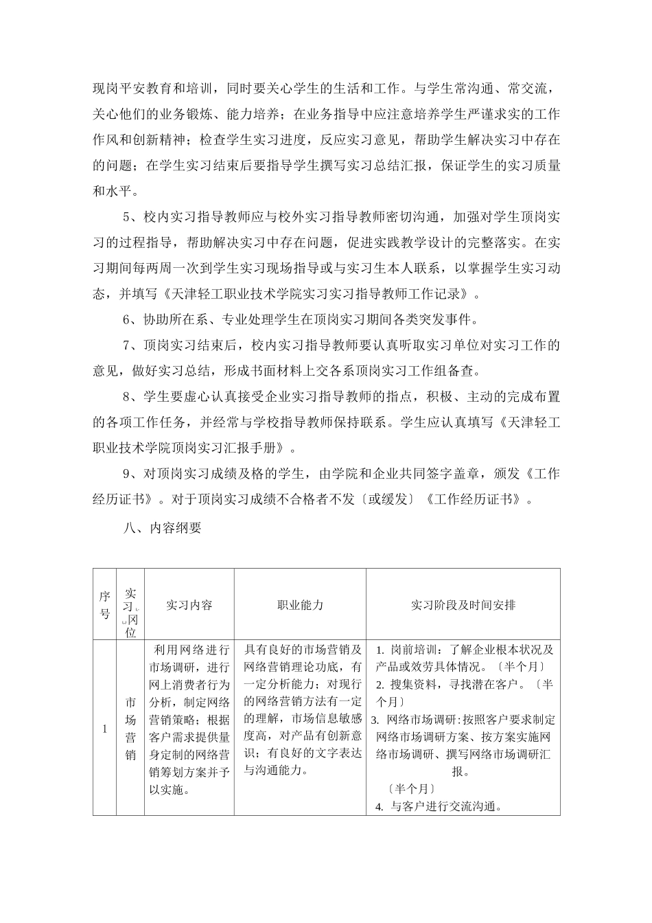 顶岗实习课程标准_第3页