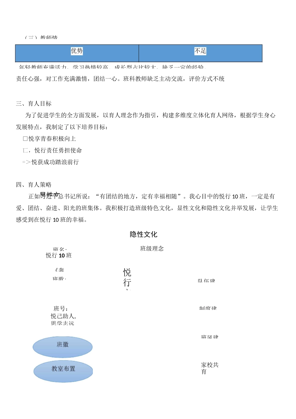 悦行教育铸根基班任育人方略主_第3页