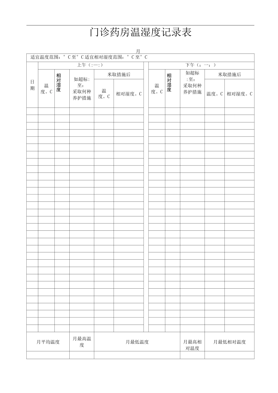 门诊药房温湿度记录表_第1页