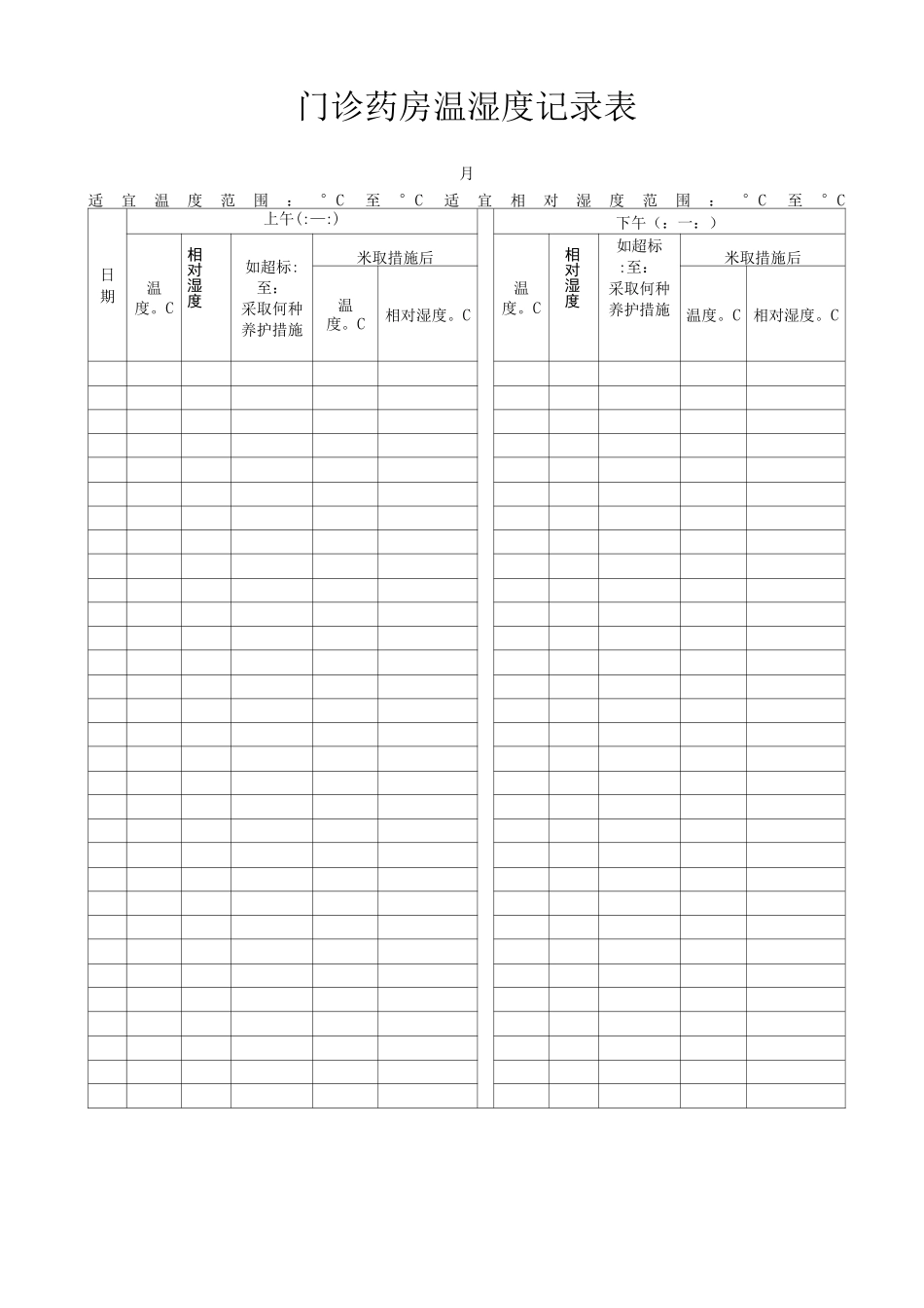 门诊药房温湿度记录表_第2页