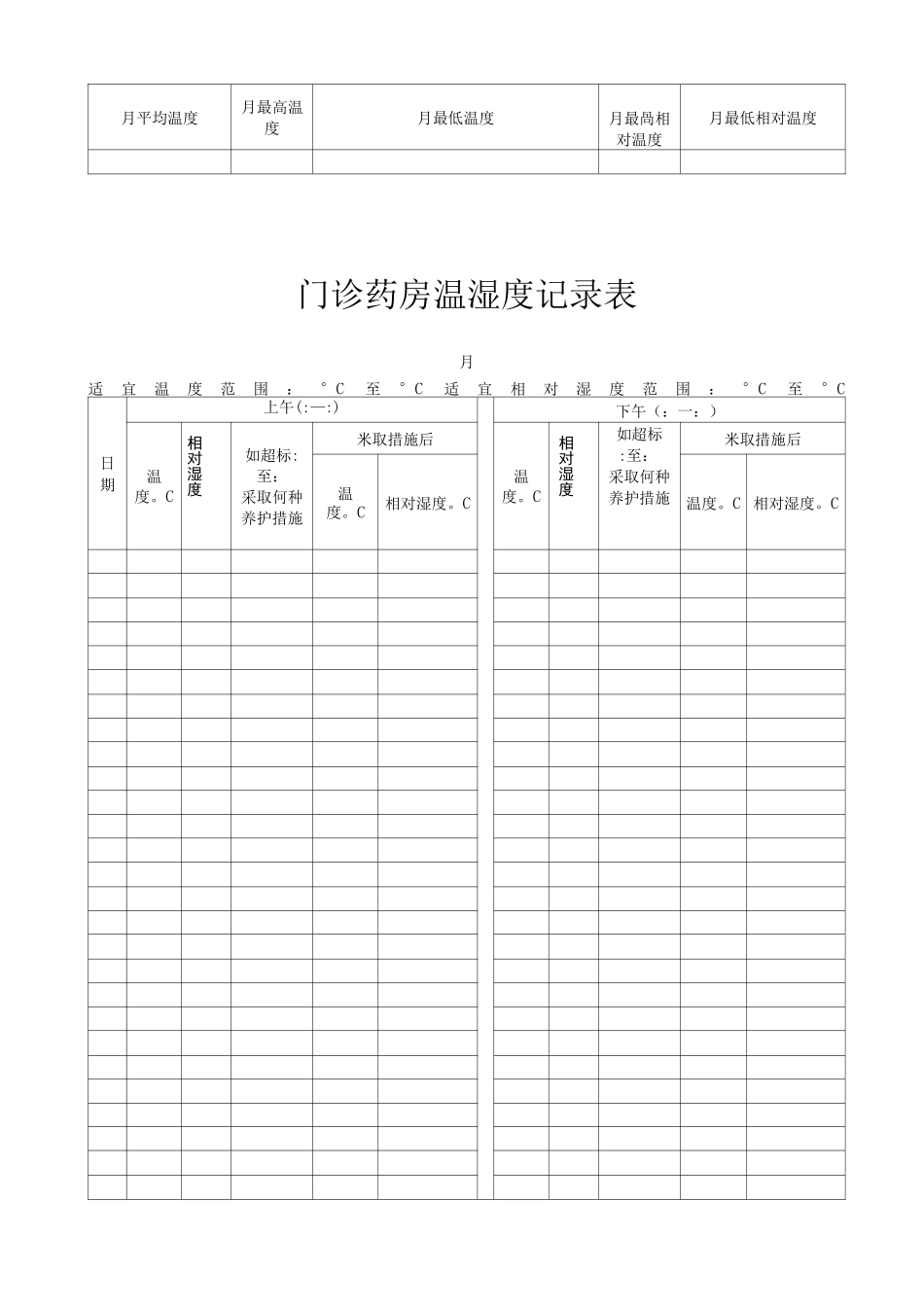门诊药房温湿度记录表_第3页