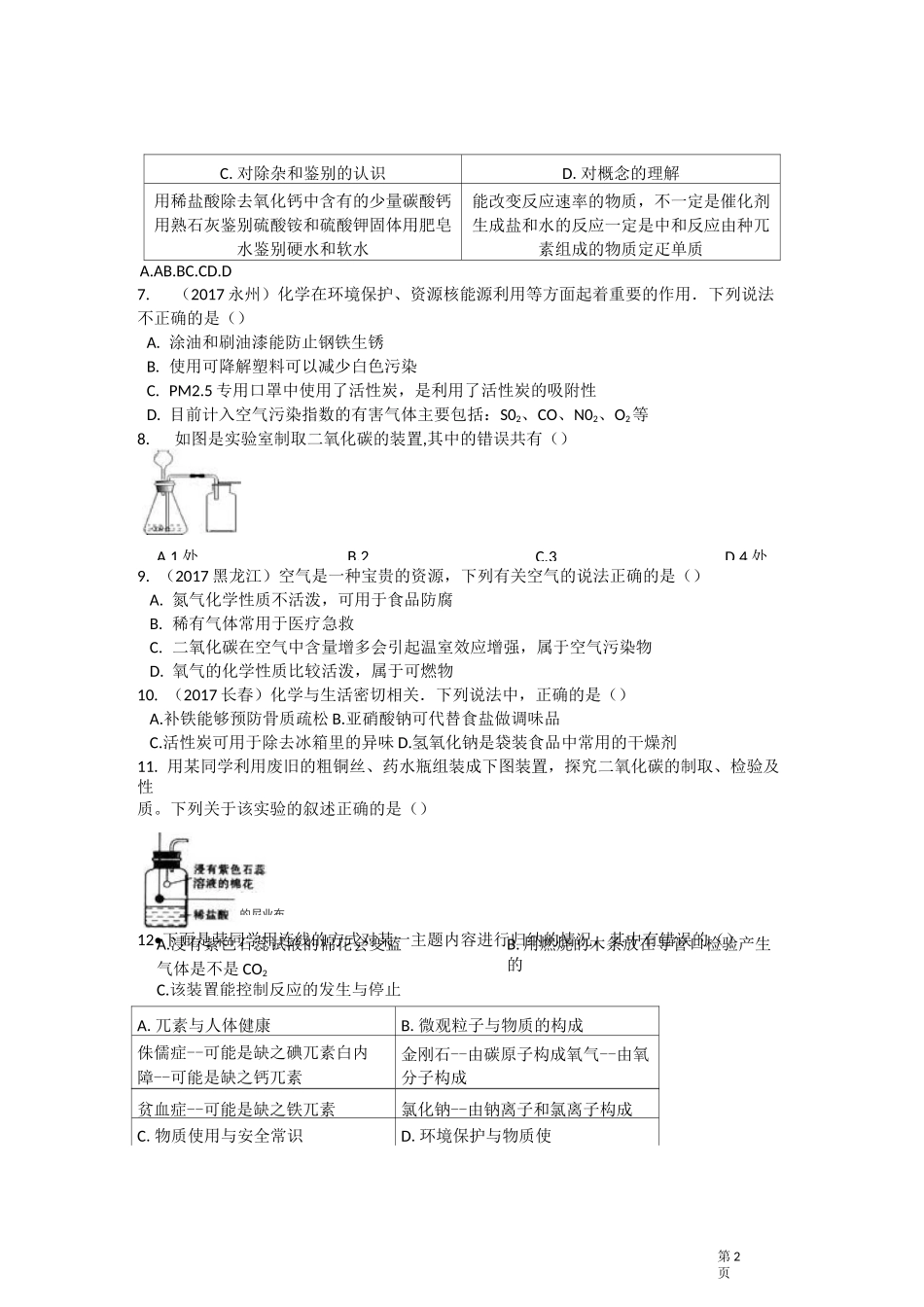 初中化学专题复习碳和碳的氧化物_第2页