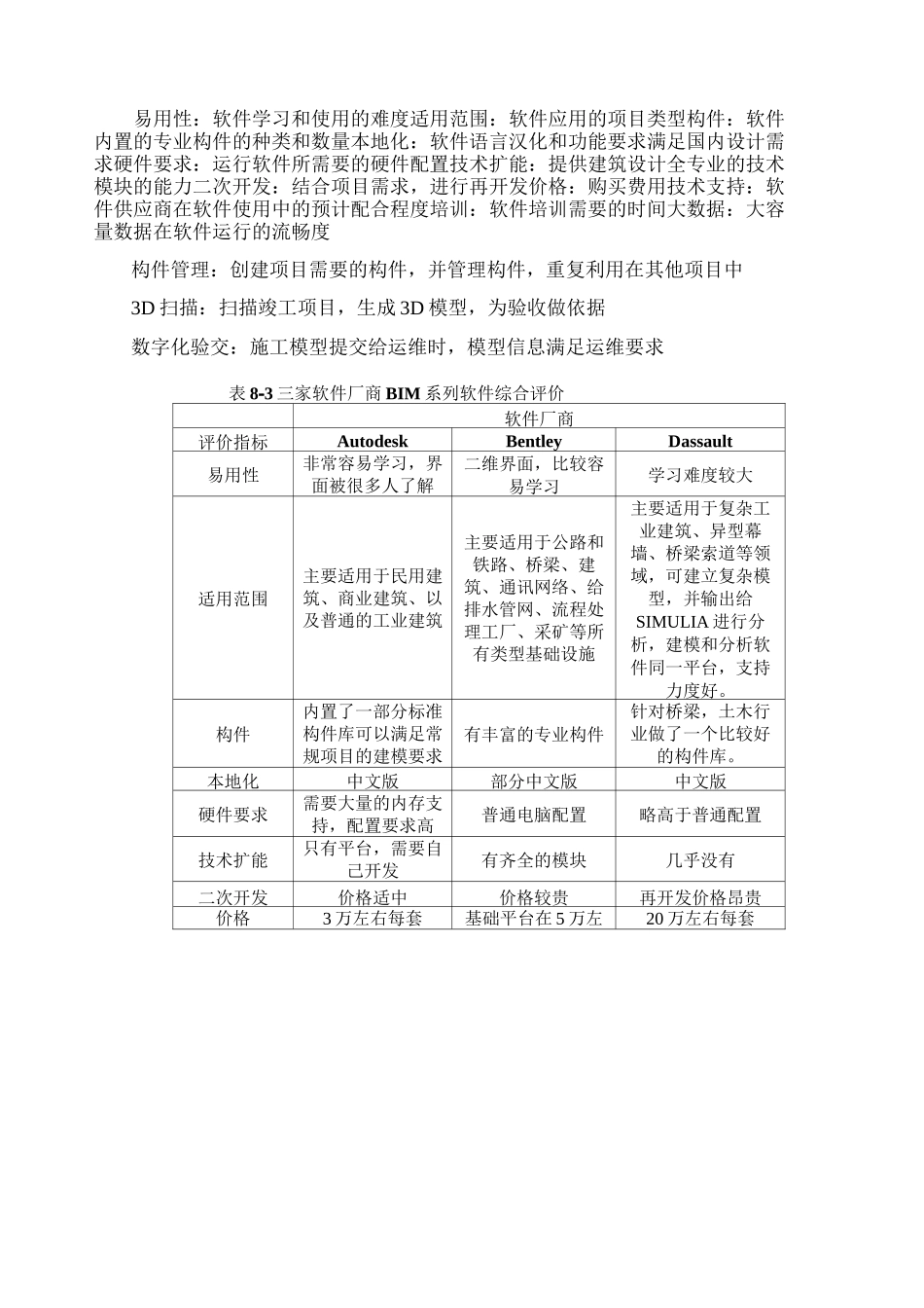 三大BIM厂商对比_第2页