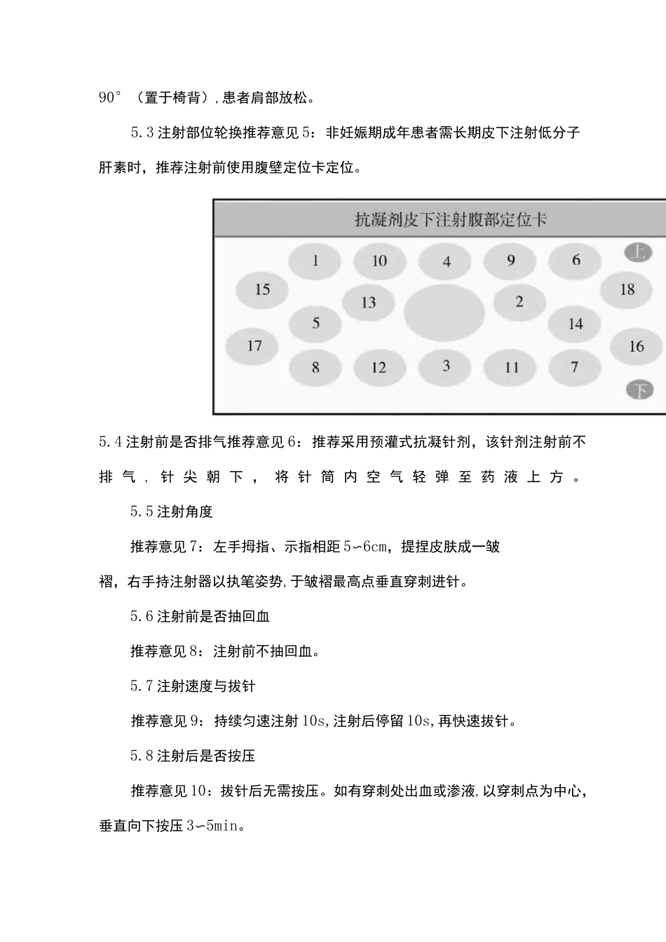 抗凝剂皮下注射护理规范_第3页