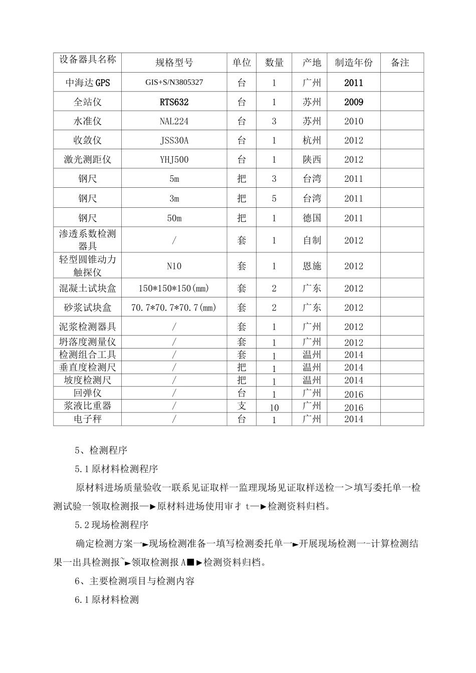 施工质量检测方案_第3页