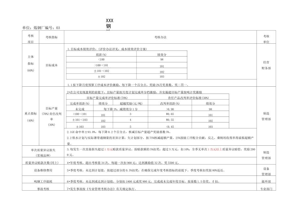 钢铁公司绩效方案_第3页