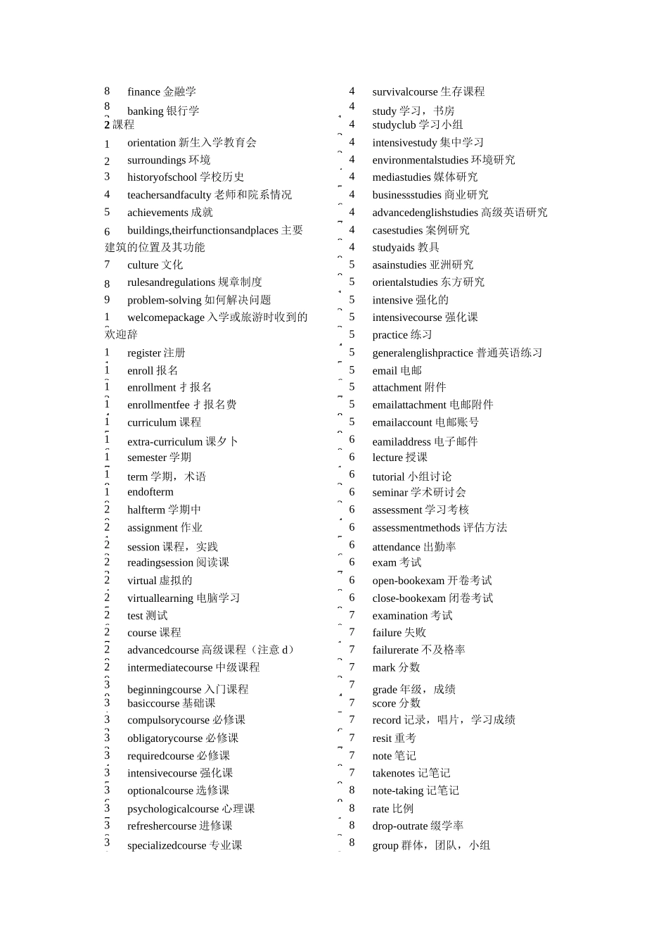 雅思听力核心词汇与王陆0听力词汇_第2页