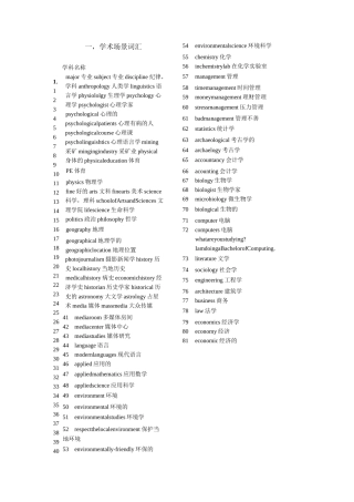 雅思听力核心词汇与王陆0听力词汇
