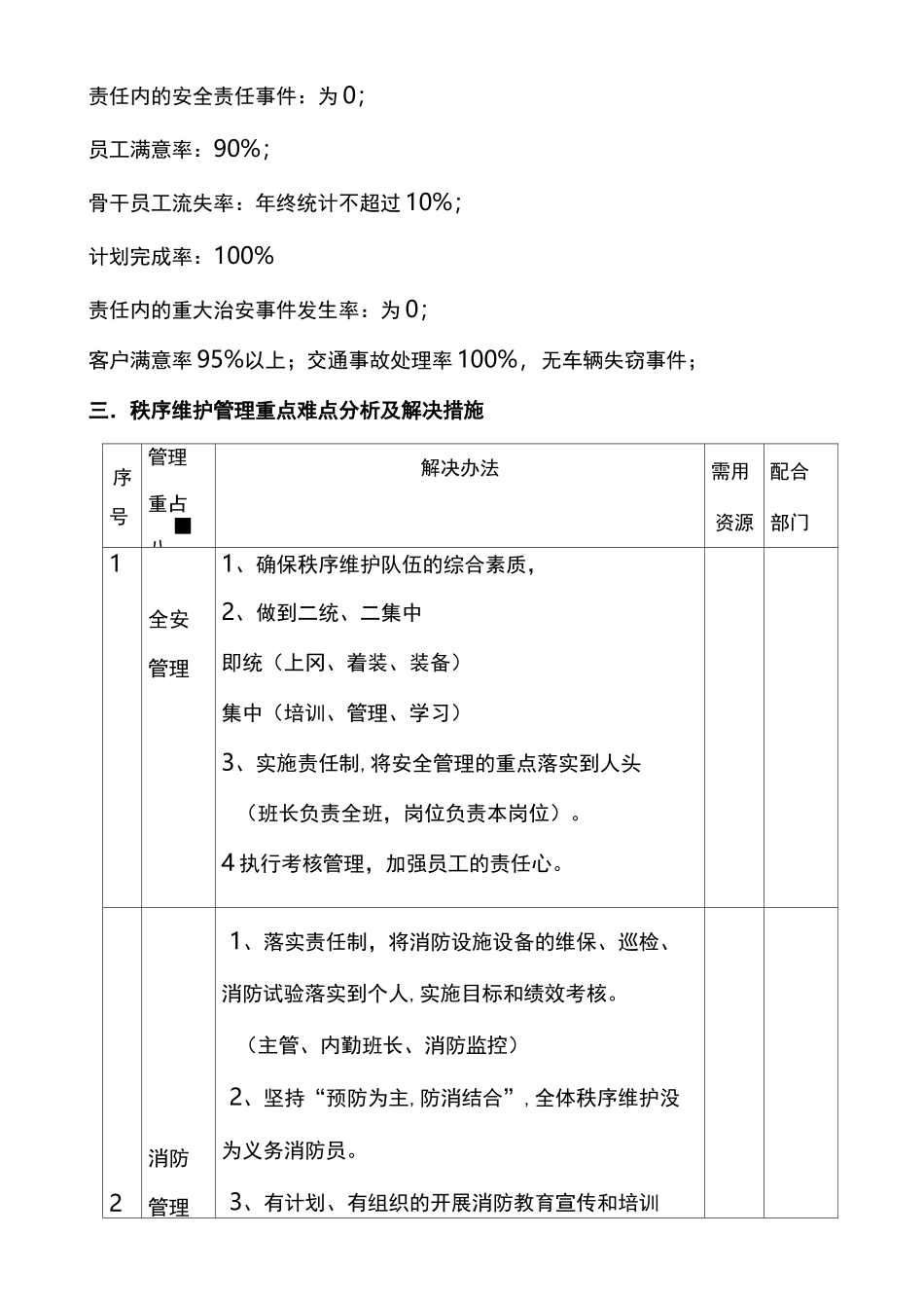 秩序维护方案_第2页