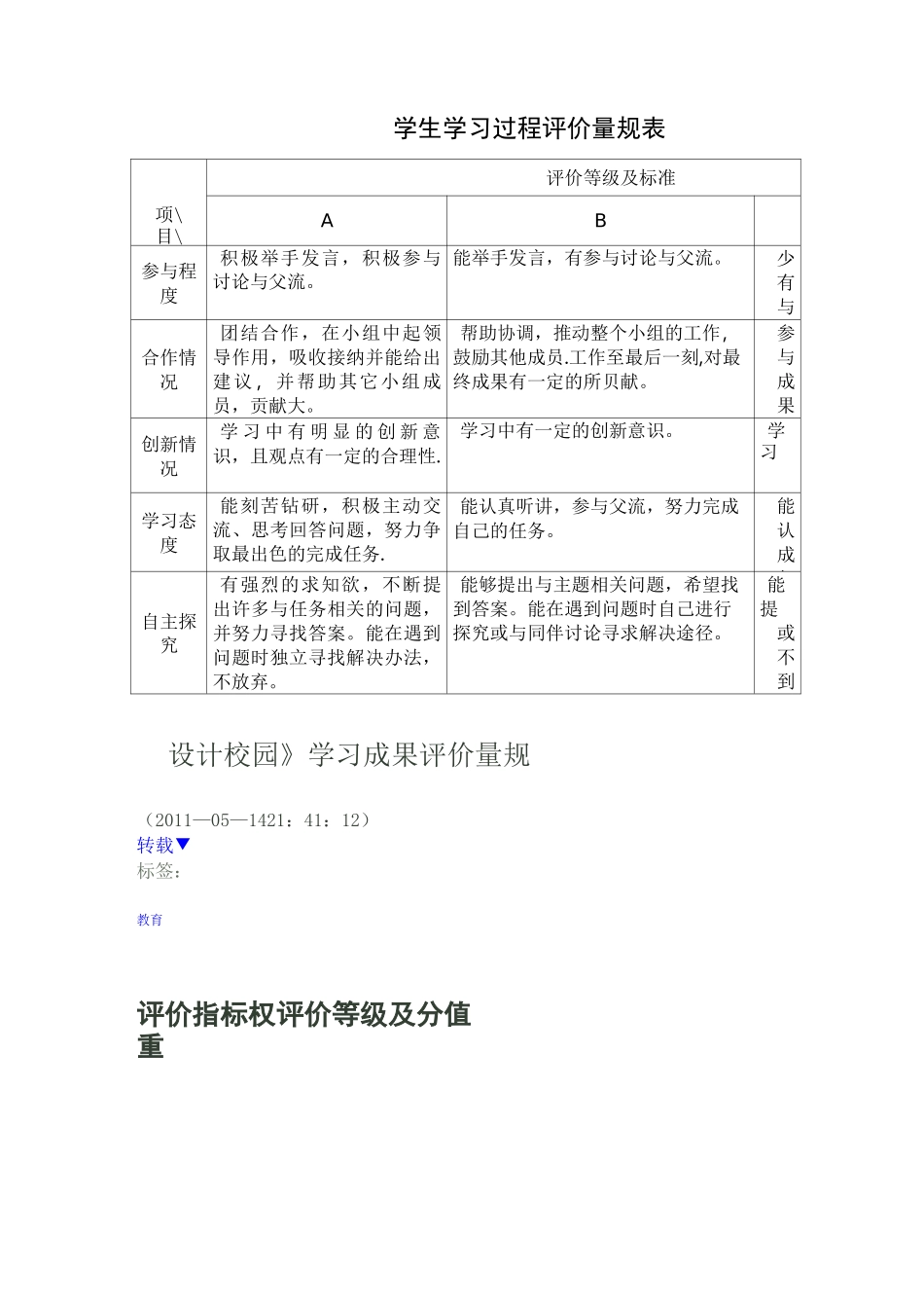学生学习过程评价量规表_第1页