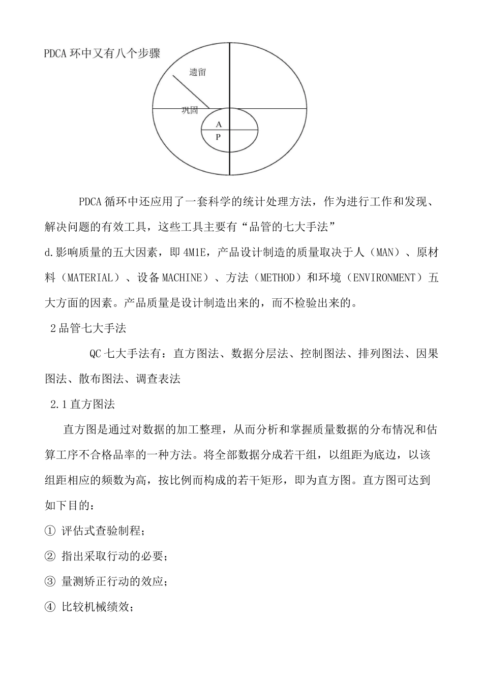 品质管理的基本知识_第2页