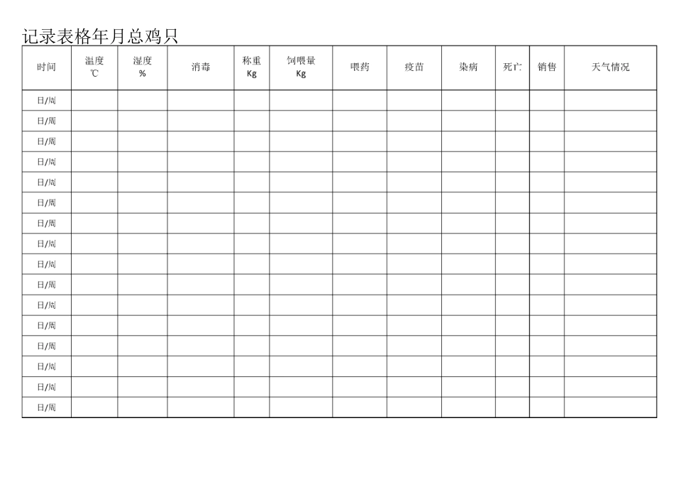 养鸡记录表格_第1页