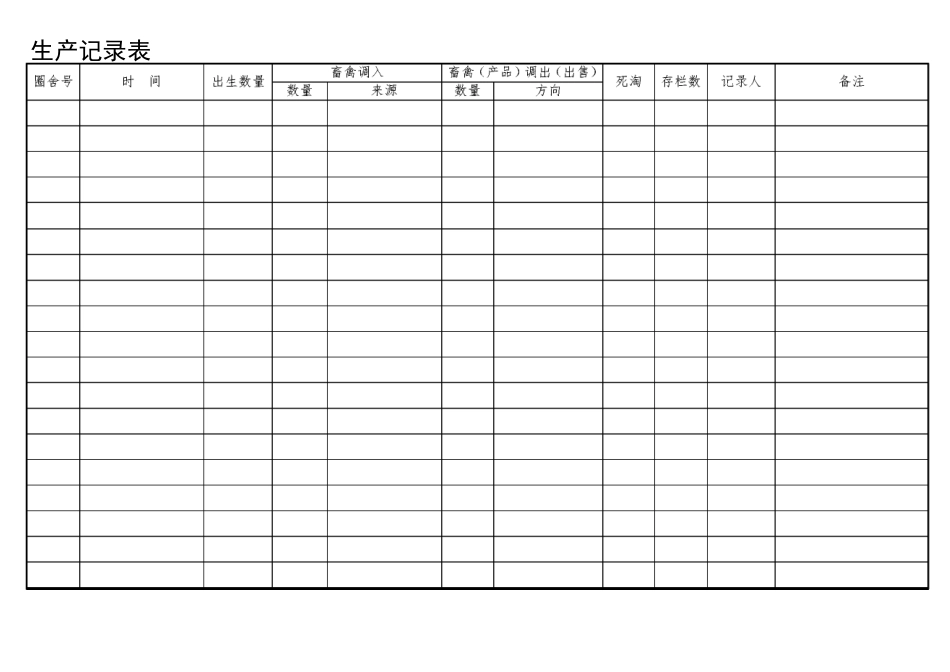 养鸡记录表格_第2页