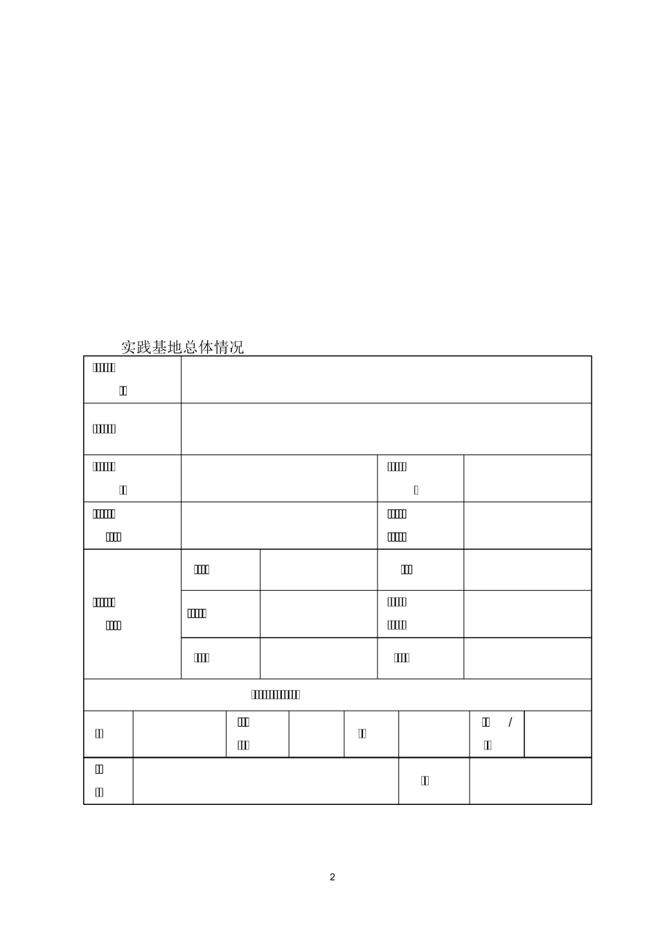实践基地建设项目申报书_第3页