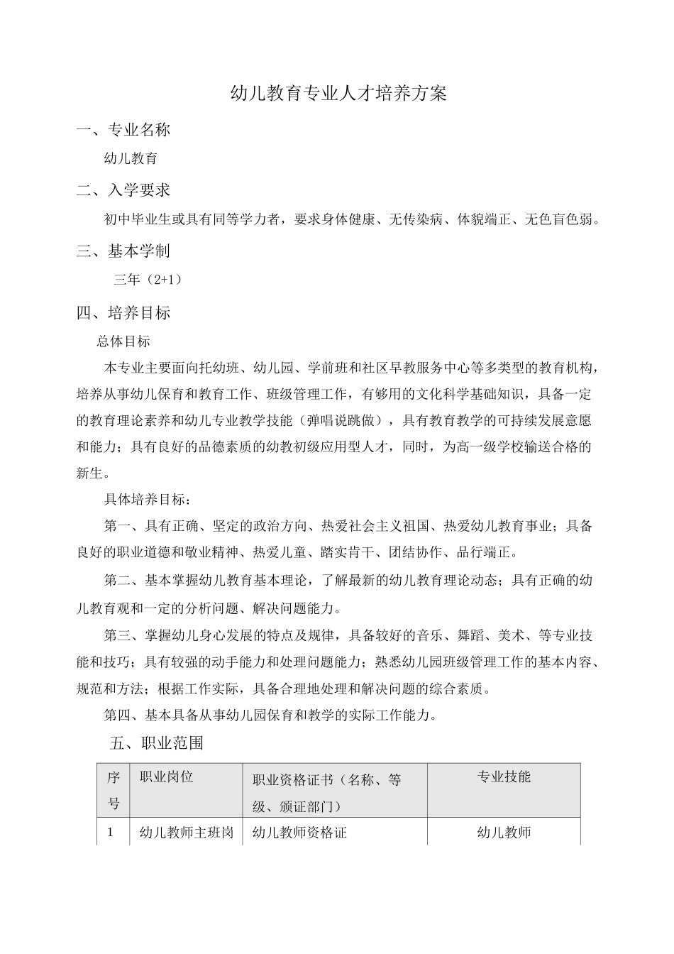 幼儿教育专业人才培养方案_第1页