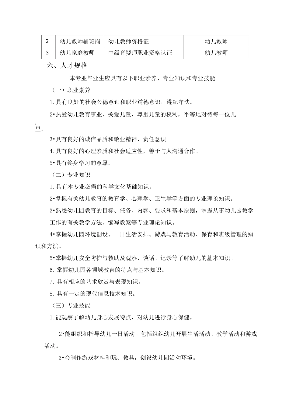 幼儿教育专业人才培养方案_第2页