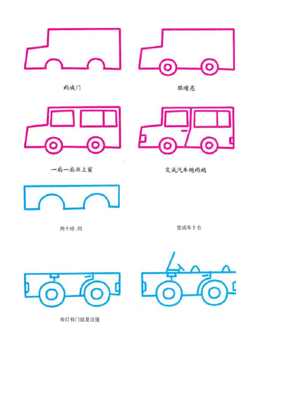 (完整版)交通工具简笔画_第3页