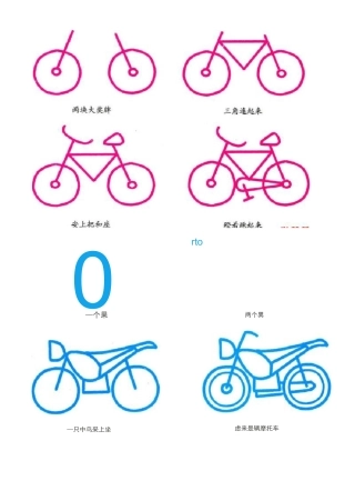 (完整版)交通工具简笔画