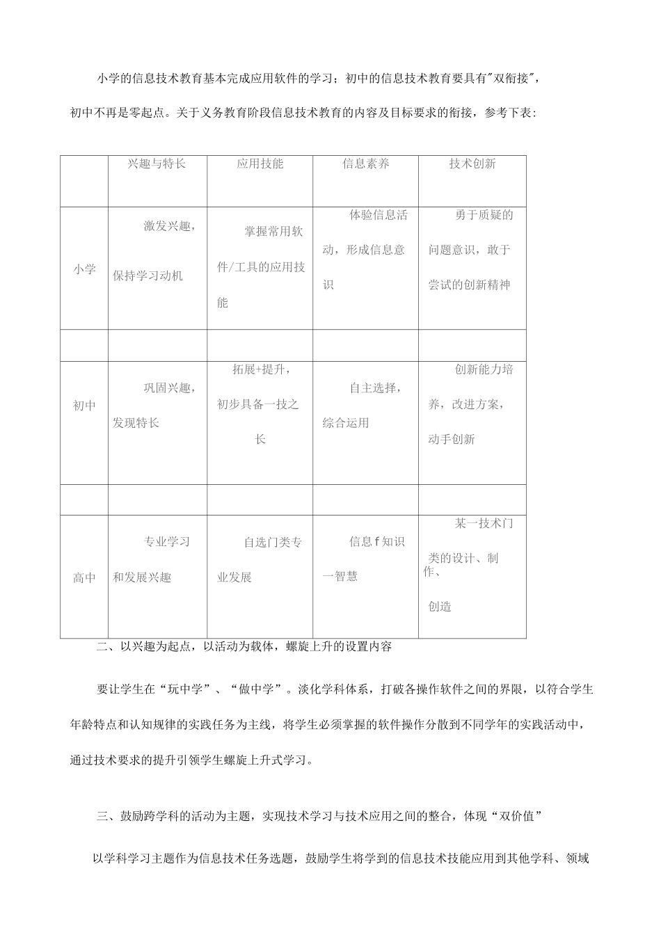 义务教育阶段信息技术课程标准_第2页