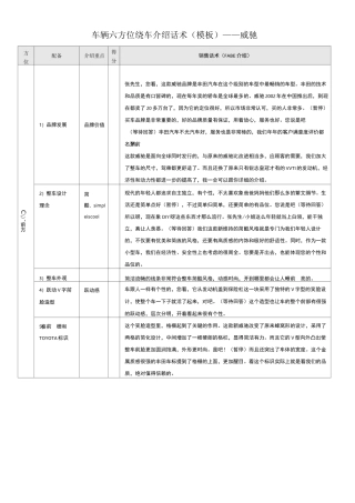 车辆六方位绕车介绍话术模板