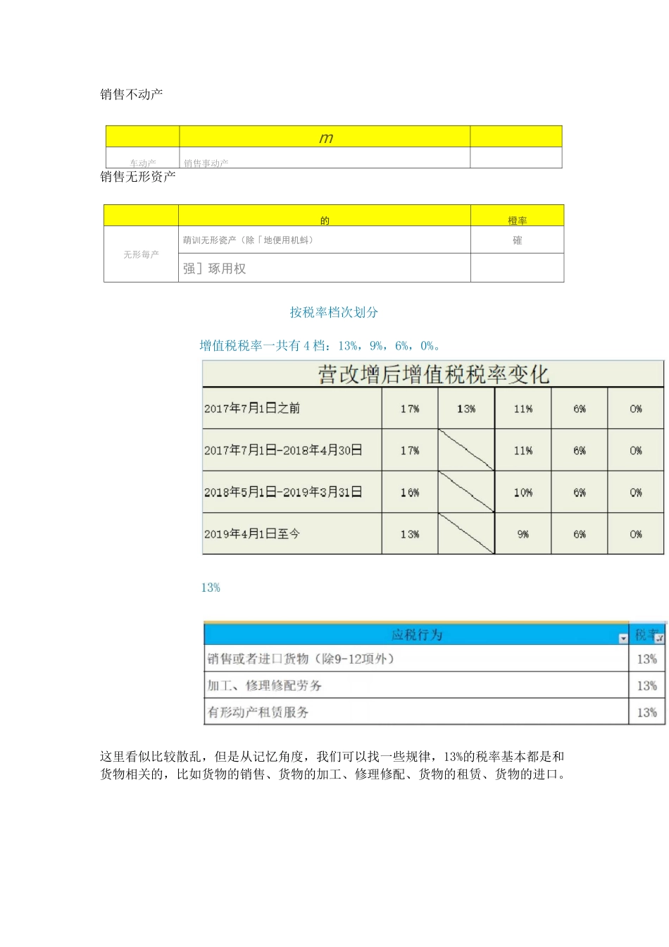 2020年最新税率大全_第3页