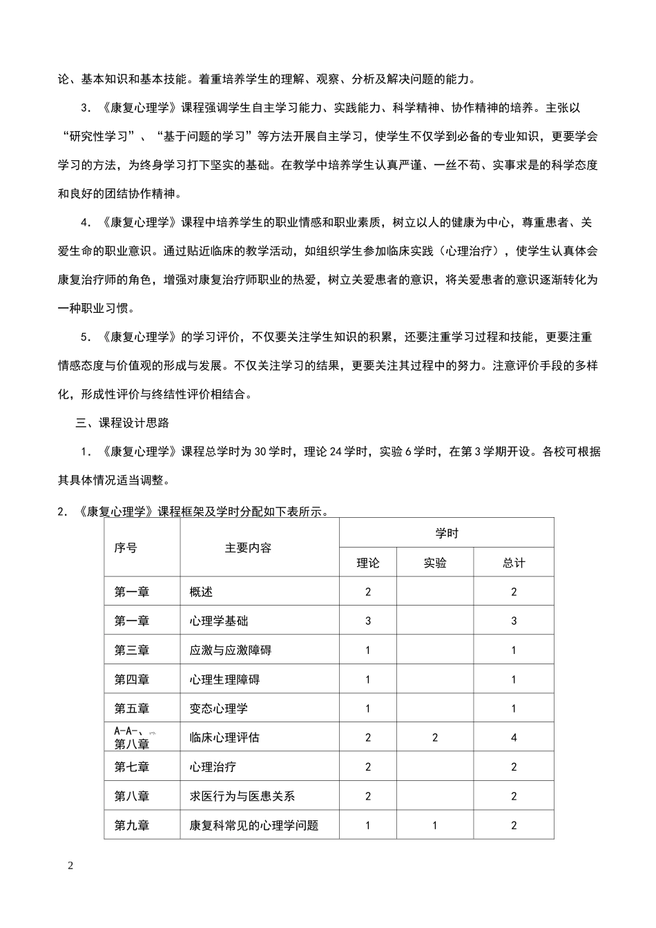 康复心理学课程标准_第2页