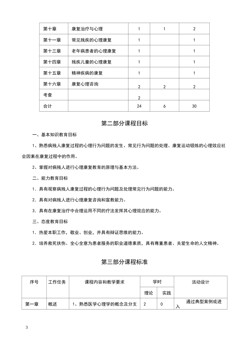 康复心理学课程标准_第3页