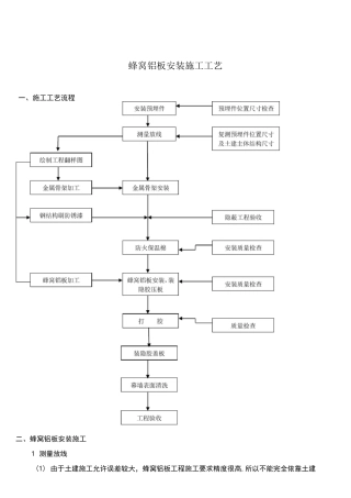 (完整)蜂窝铝板施工工艺