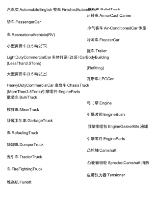 汽车零部件中英文对照表