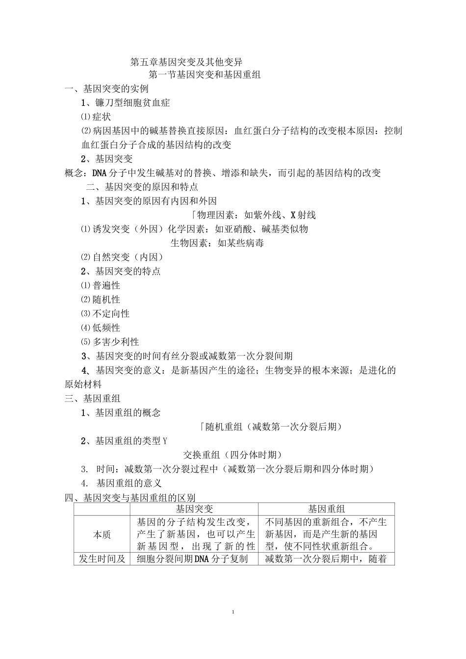 高中生物必修二第五章-基因突变及其他变异(知识点+习题)_第1页