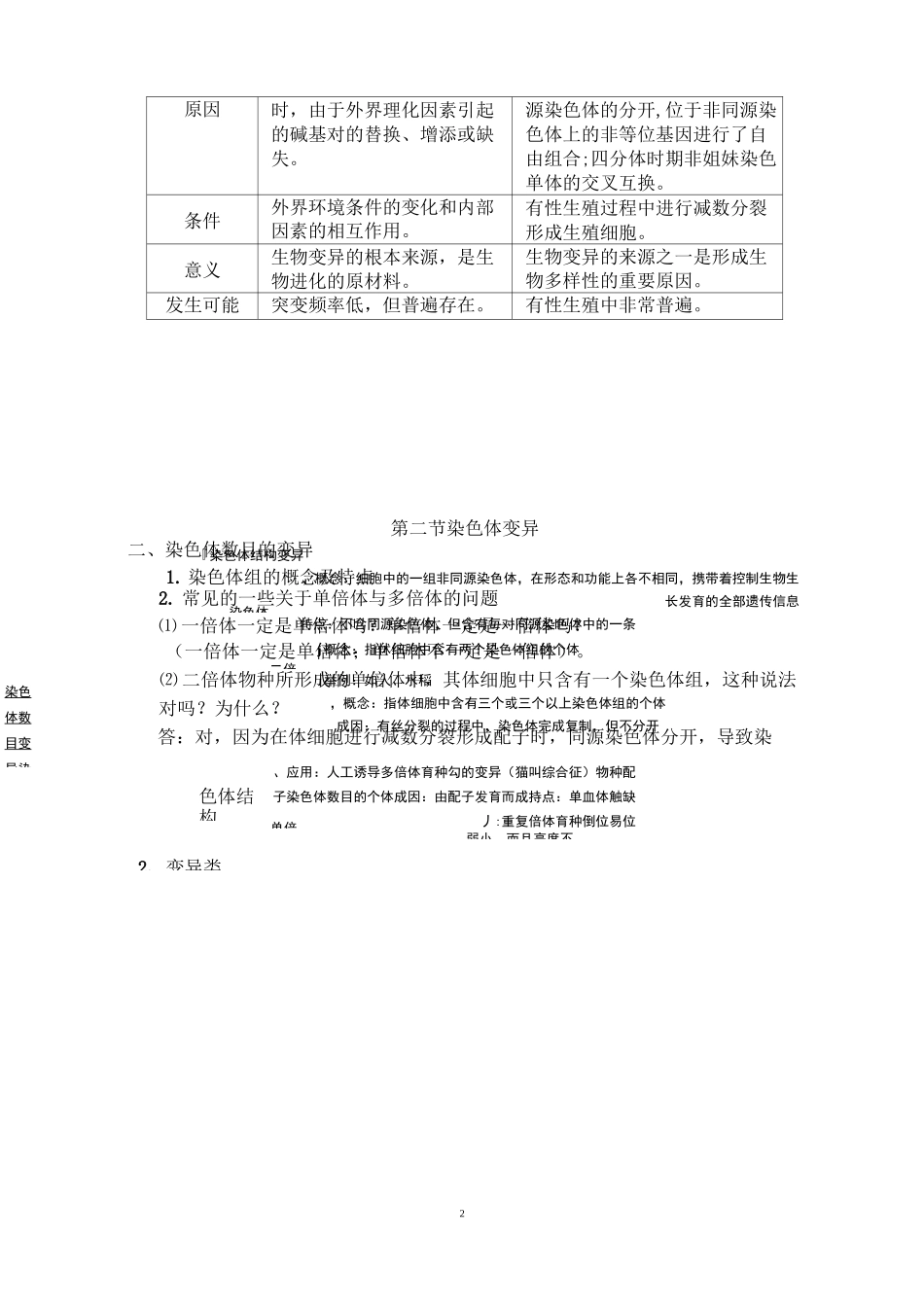高中生物必修二第五章-基因突变及其他变异(知识点+习题)_第2页