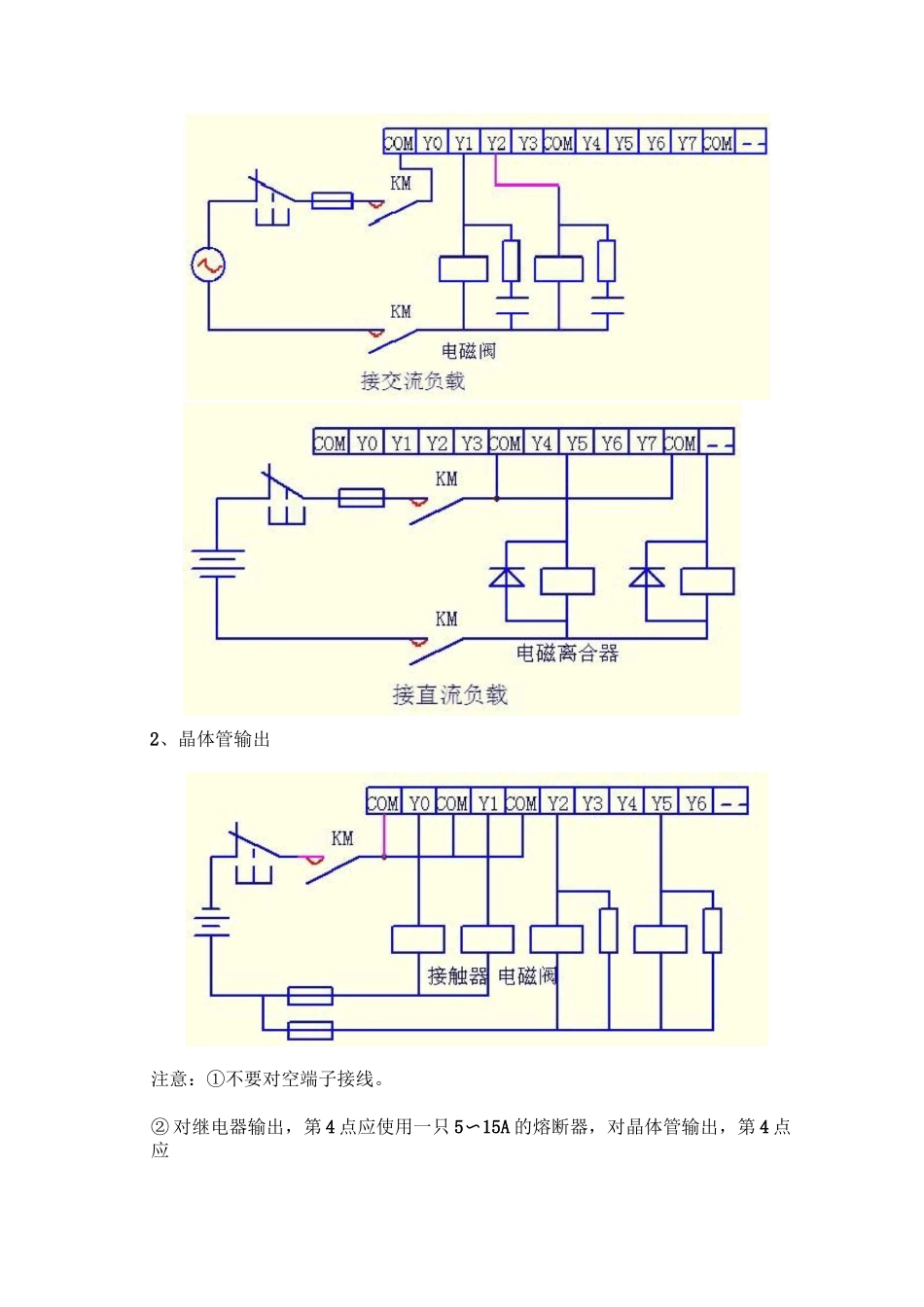 三菱FX2N系列PLC的外部接线概要_第3页