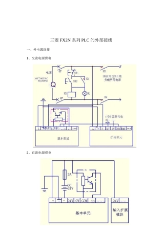 三菱FX2N系列PLC的外部接线概要