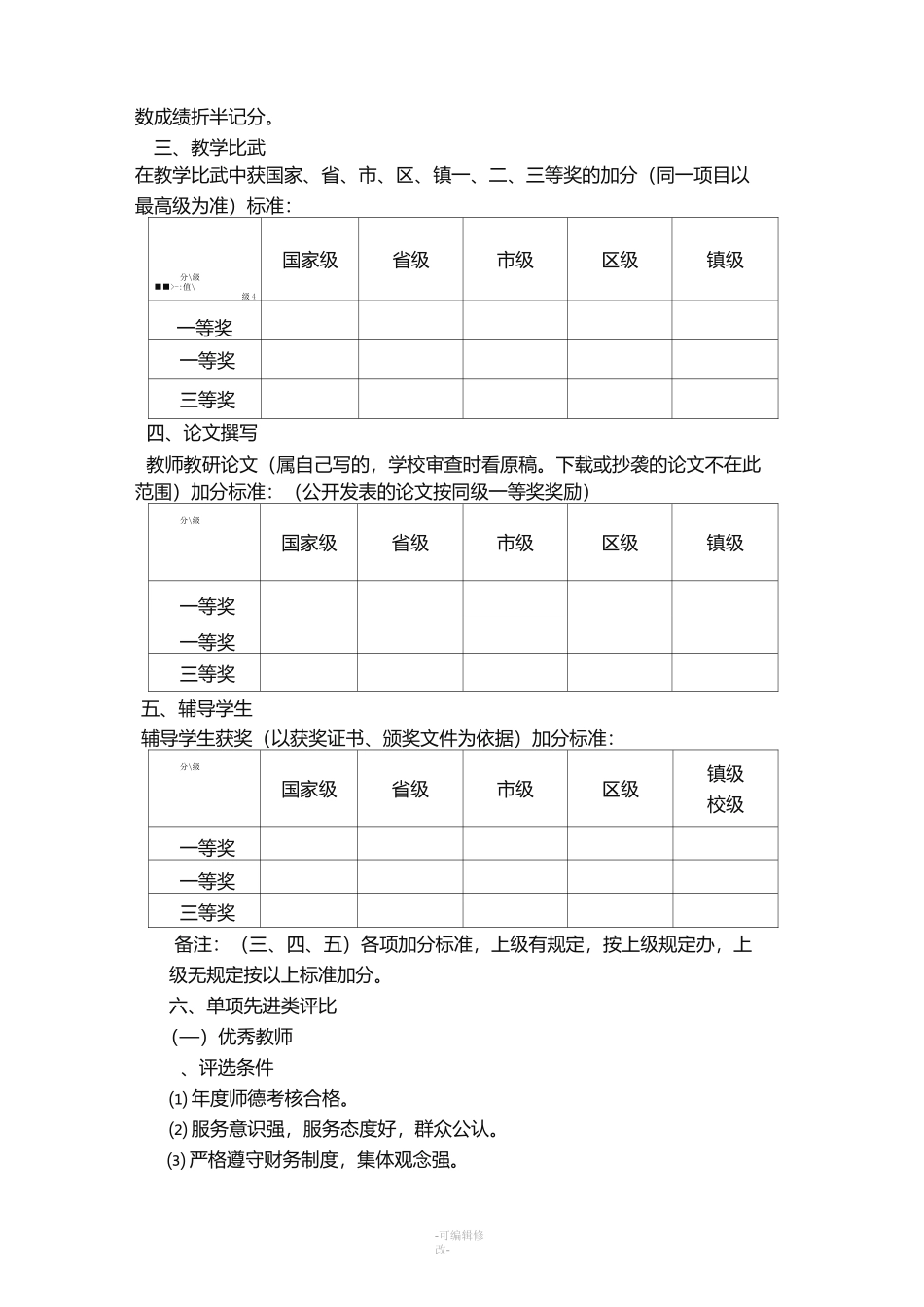 教师奖惩制度_第3页