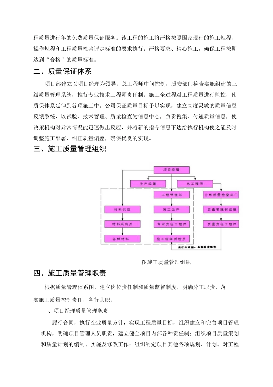 施工质量保证措施_第2页