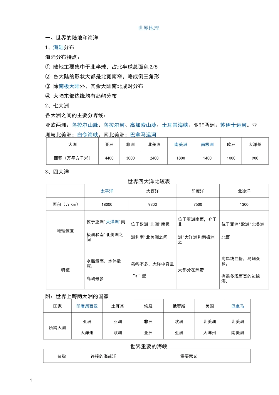 表格形式整理归纳世界各大洲位置、地形、气候、河流、植被等主要自然地理特征_第1页