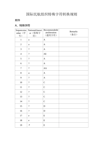 国际民航组织特殊字符转换规则