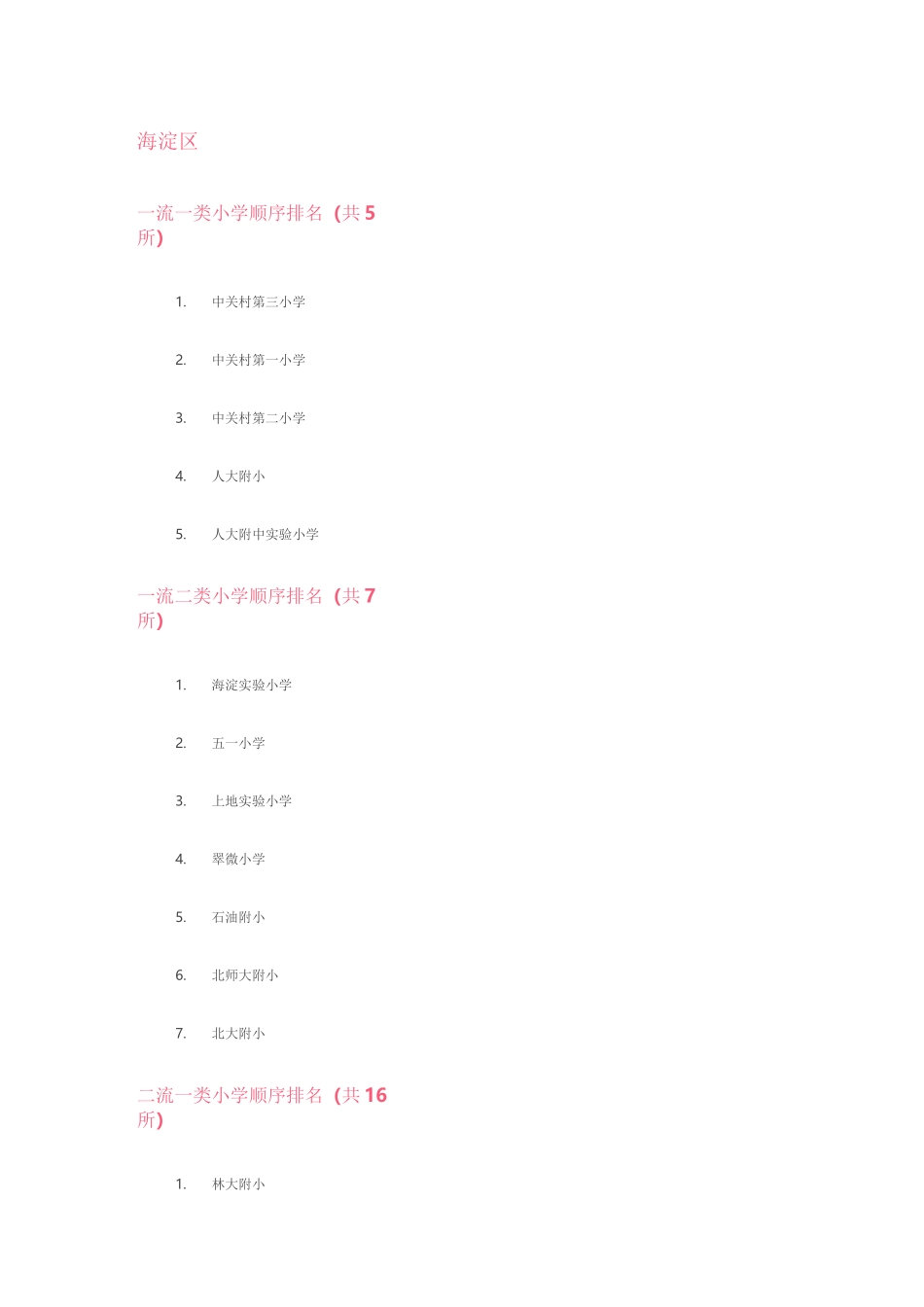 北京各区小学排名_第1页