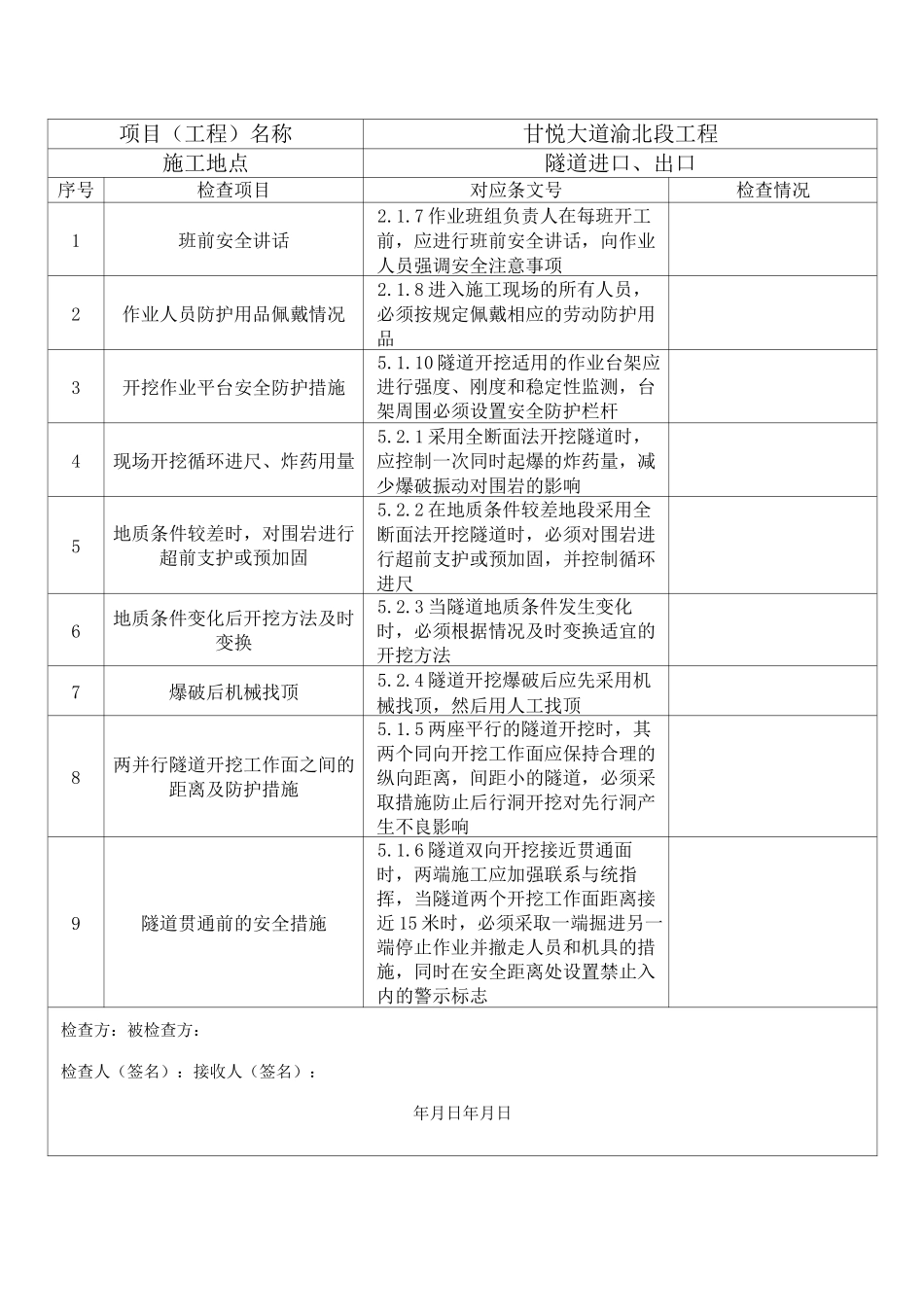 隧道安全检查表_第2页
