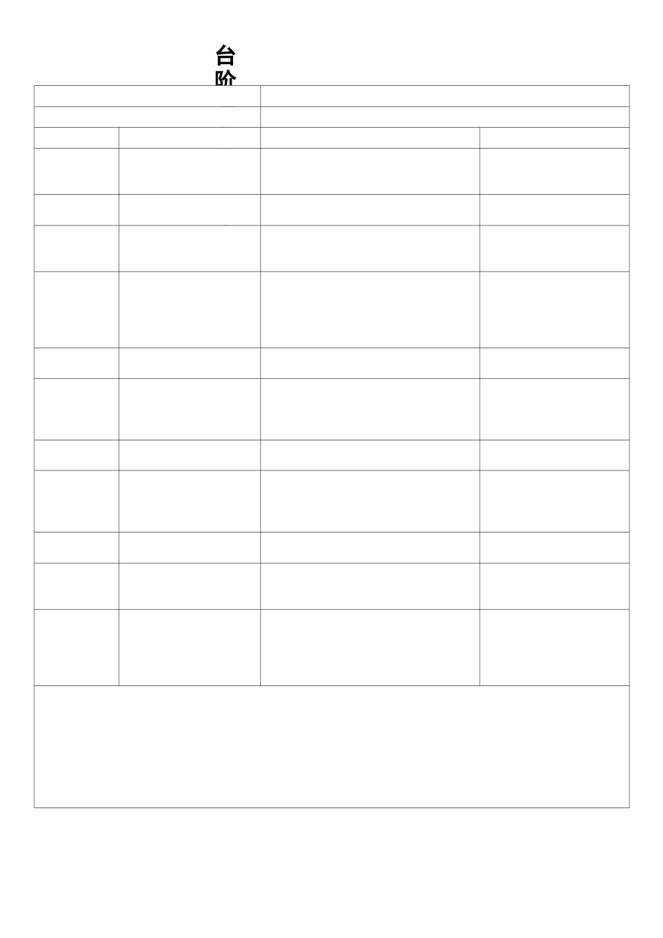 隧道安全检查表_第3页