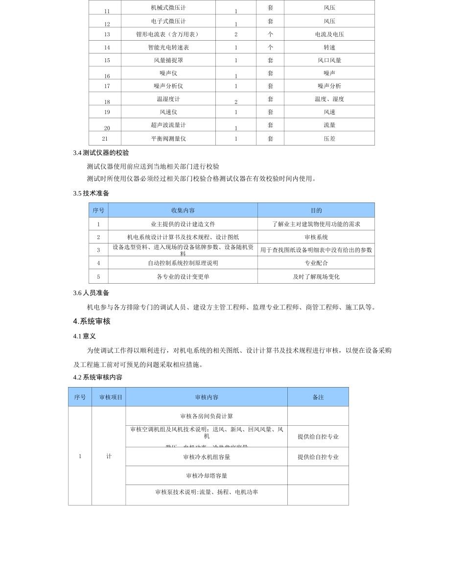 《项目总承包工程调试及试运行管理方案》_第3页