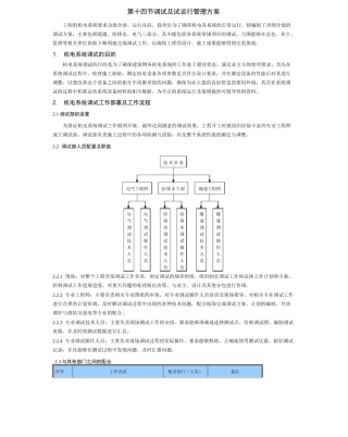 《项目总承包工程调试及试运行管理方案》