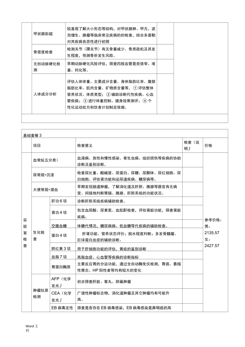 基础体检项目套餐_第3页