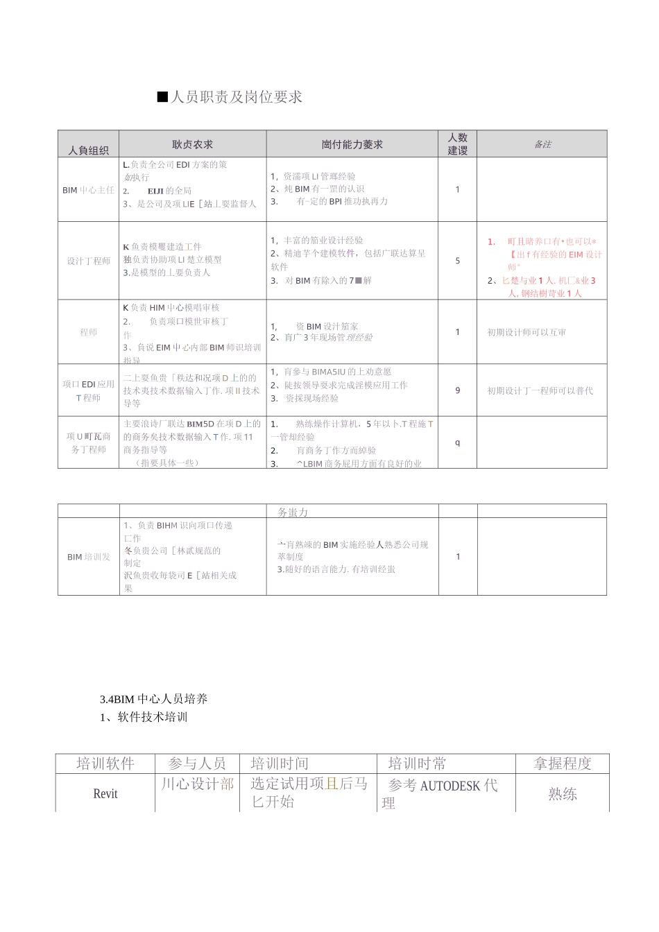 BIM具体实施方案详解_第2页