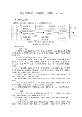 公路工程级配碎、砾石基层(底基层)施工方案
