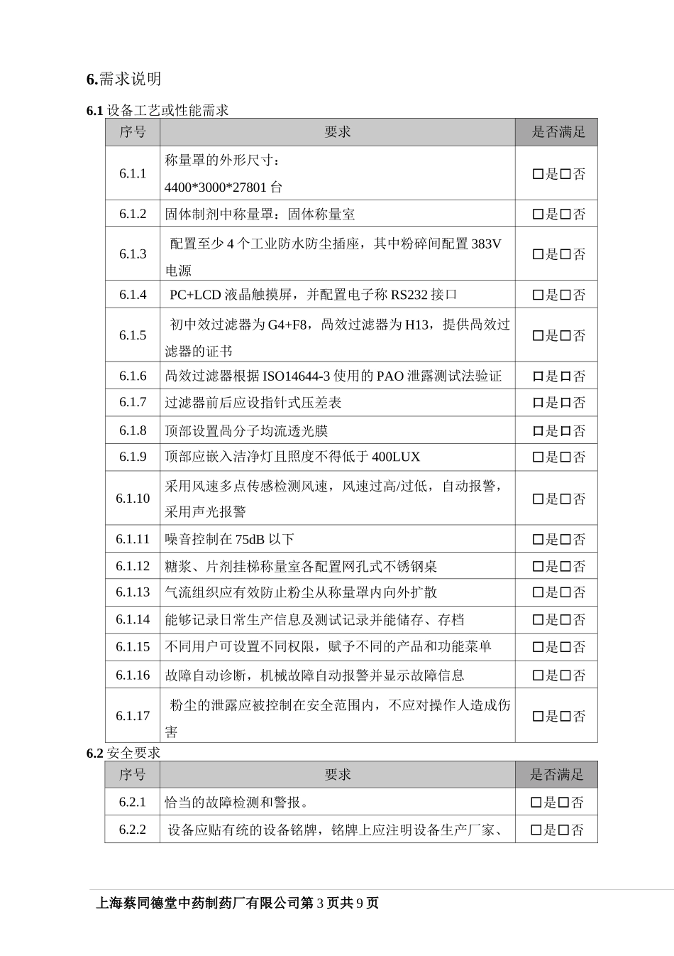 CLS-4400称量罩URS文档_第3页