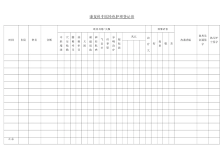 中医特色登记表格模板