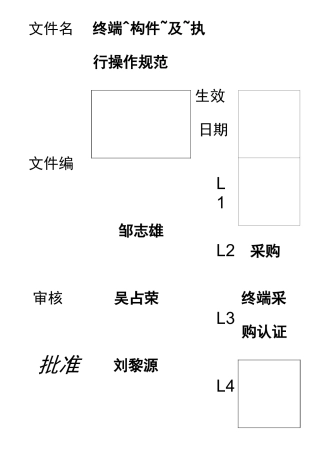 华为要求终端结构件Cpk及SPC执行操作规范V2.0